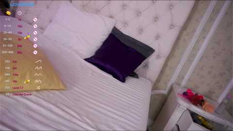 averyklein @ myfreecams on 20240307