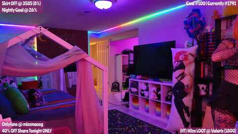 missmao @ myfreecams on 20240307