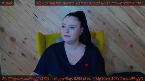 sensualcrissa @ myfreecams on 20240307