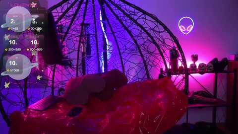 cyberxgoddess @ myfreecams on 20240310