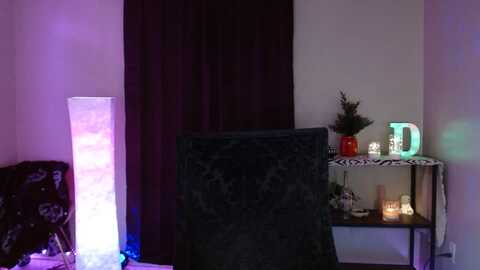 danispice @ myfreecams on 20240310