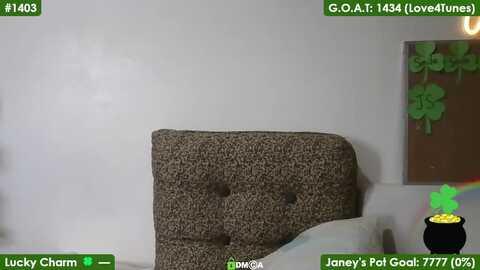 sweetjaney @ myfreecams on 20240310