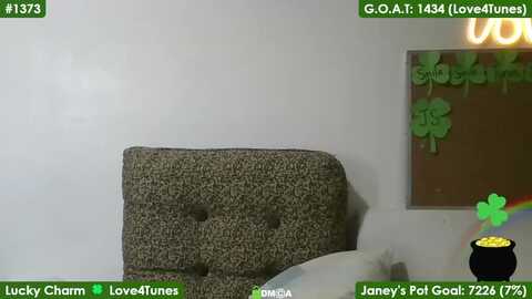 sweetjaney @ myfreecams on 20240310