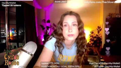 chloerosee