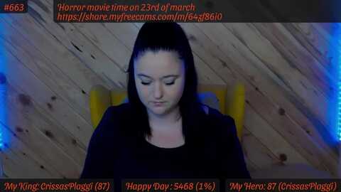 sensualcrissa @ myfreecams on 20240314