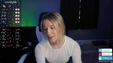 keeks3005