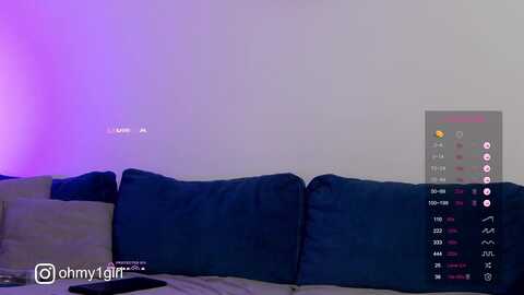 sweetkira1 @ myfreecams on 20240318