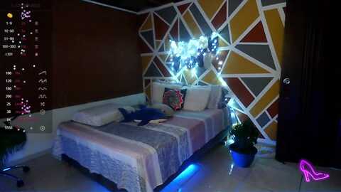 clarita_cox @ myfreecams on 20240319