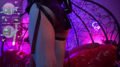 cyberxgoddess @ myfreecams on 20240320