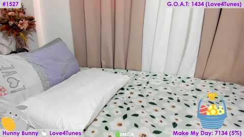 sweetjaney @ myfreecams on 20240321