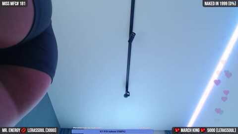 truenergy @ myfreecams on 20240321