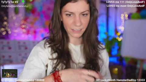 sindyy @ myfreecams on 20240324