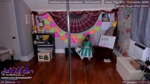 jennakate @ myfreecams on 20240328
