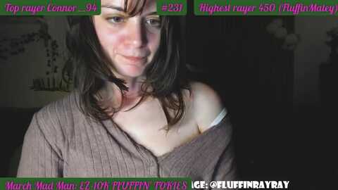 fluffinrayray @ myfreecams on 20240329