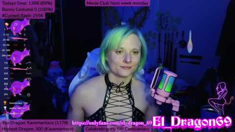 el_dragon69