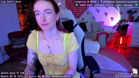 kittycorner @ myfreecams on 20240401