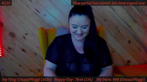 sensualcrissa @ myfreecams on 20240401