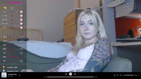 tattoo_bbgirl @ myfreecams on 20240401