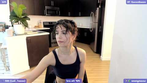 litty @ myfreecams on 20240402