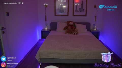 cinnabellee @ myfreecams on 20240403
