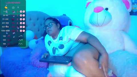 alannabigass @ myfreecams on 20240404