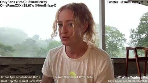 brizzy @ myfreecams on 20240407