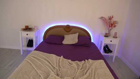 icedanielle @ myfreecams on 20240408