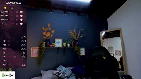 romina_turner @ myfreecams on 20240408