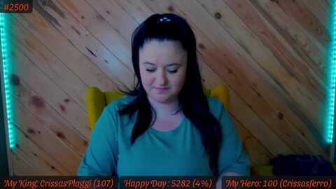 sensualcrissa @ myfreecams on 20240409