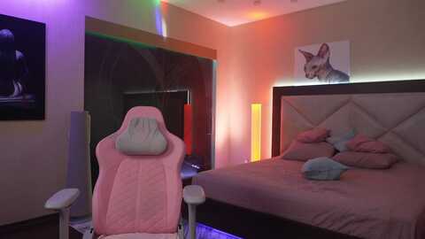 gogodr3am @ myfreecams on 20240412