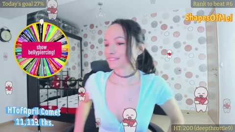 shapesofmel @ myfreecams on 20240414
