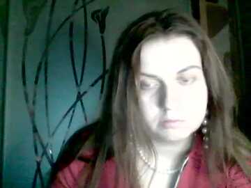 lexiluna @ myfreecams on 20240415