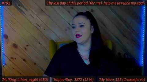 sensualcrissa @ myfreecams on 20240415