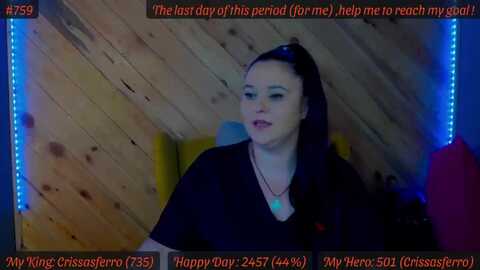 sensualcrissa @ myfreecams on 20240415