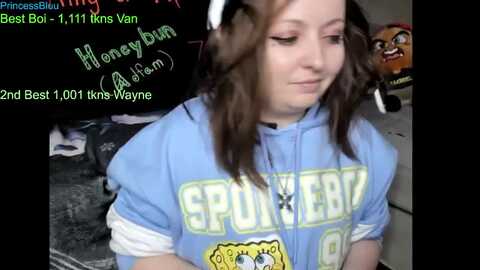 princessbluu @ myfreecams on 20240417