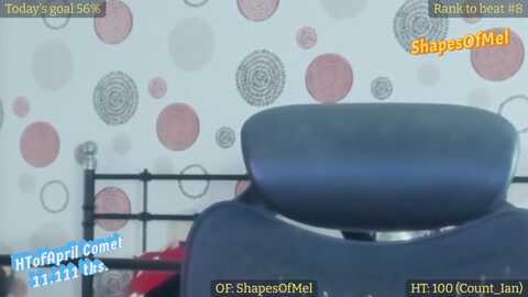 shapesofmel @ myfreecams on 20240420