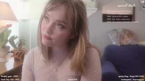 femme @ myfreecams on 20240422