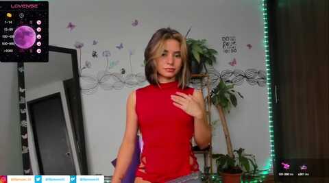 lilymoon33 @ myfreecams on 20240422