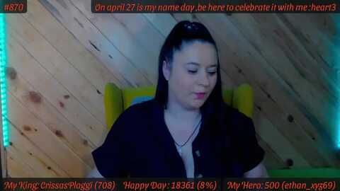 sensualcrissa @ myfreecams on 20240422