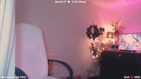 cacoffee @ myfreecams on 20240425