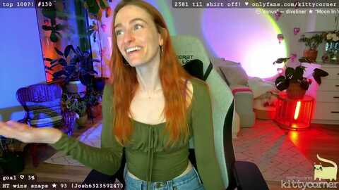 kittycorner @ myfreecams on 20240425