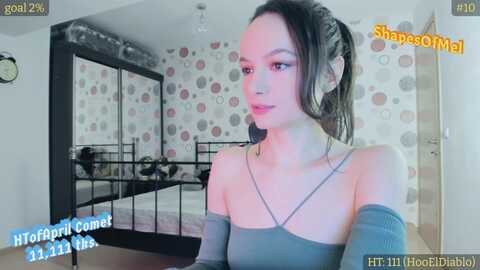 shapesofmel @ myfreecams on 20240425