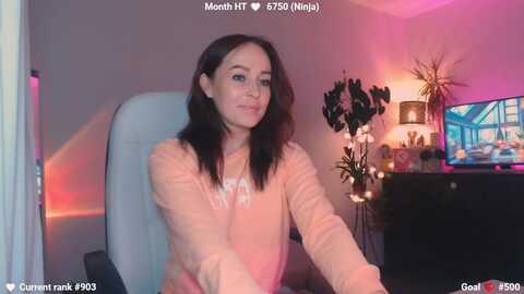 cacoffee @ myfreecams on 20240427