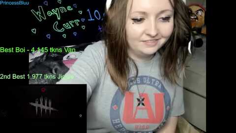 princessbluu @ myfreecams on 20240427