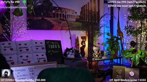 sindyy @ myfreecams on 20240428