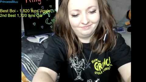 princessbluu @ myfreecams on 20240501