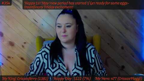 sensualcrissa @ myfreecams on 20240501