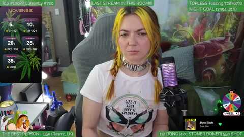 lilykush @ myfreecams on 20240503