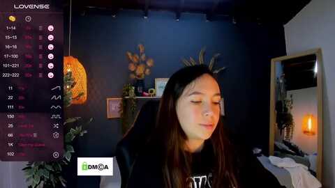 romina_turner @ myfreecams on 20240503