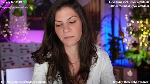 sindyy @ myfreecams on 20240503